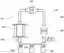 Fig. 01 - SOLVENT-FREE LOW PRESSURE EXTRACTION OF PLANT COMPOUNDS