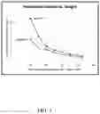 Fig. 09 - ELECTRET-CONTAINING FILTER MEDIA