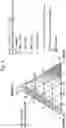 Fig. 06 - BLOOD PURIFIER