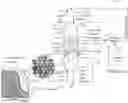 Fig. 01 - System and method for integrated absorber intercooling via rich solvent stream using 3D-printed active packings