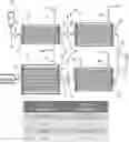 Fig. 01 - Single pass cross flow diafiltration module and method