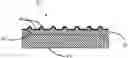 Fig. 01 - Composite membranes