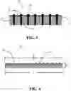 Fig. 03 - Composite membranes