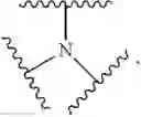 Fig. 13 - Membranes for removing metallic species from amines