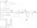 Fig. 01 - Controlled hydrolysis of hazardous silicon polymer residue