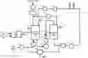 Fig. 01 - Gas solution supply device
