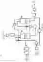 Fig. 04 - Gas solution supply device