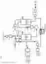 Fig. 08 - Gas solution supply device