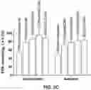 Fig. 05 - SPRAY DRYING METHODS FOR ENCAPSULATION OF OXYGEN LABILE CARGO IN CROSS-LINKED POLYMER MICROCAPSULES