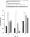 Fig. 07 - SPRAY DRYING METHODS FOR ENCAPSULATION OF OXYGEN LABILE CARGO IN CROSS-LINKED POLYMER MICROCAPSULES