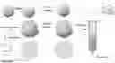 Fig. 01 - Nicotinamide dummy template surface molecularly imprinted polymer and preparation method and application thereof