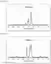 Fig. 03 - Catalyst for hydrogenation reaction and method for producing same