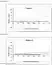 Fig. 05 - Catalyst for hydrogenation reaction and method for producing same