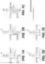 Fig. 06 - MICROFLUIDIC CELL CULTURE DEVICES