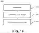 Fig. 17 - Flowcells with linear waveguides
