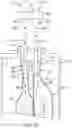 Fig. 41 - FLUID DISPENSING SYSTEM