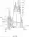 Fig. 19 - Reciprocal pumps