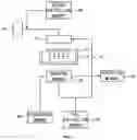 Fig. 04 - Apparatus for supplying chemical liquid