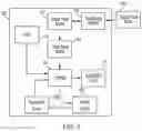 Fig. 05 - Adhesive dispensing system