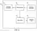Fig. 06 - Adhesive dispensing system