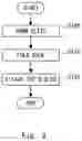Fig. 04 - FRAME MANUFACTURING METHOD