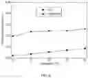 Fig. 07 - Method of manufacturing a nanofluid and a system used in the manufacturing of the nanofluid
