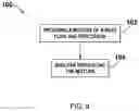 Fig. 09 - Method of manufacturing a nanofluid and a system used in the manufacturing of the nanofluid