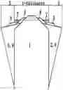 Fig. 01 - Bandsaw blade