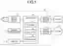 Fig. 02 - Solder joint life predictor and solder joint life prediction method