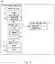 Fig. 07 - Transportation system, transportation method and program