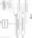 Fig. 13 - FAILURE RATE ESTIMATION AND REINFORCEMENT LEARNING SAFETY FACTOR SYSTEMS