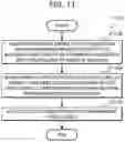 Fig. 12 - METHOD AND SYSTEM FOR AUGMENTING AND SHARING ROBOT INTELLIGENCE BASED ON CONTAINER
