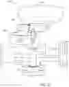 Fig. 12 - Null space control for end effector joints of a robotic instrument