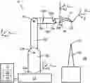 Fig. 01 - Method Of Calibrating A Tool Of An Industrial Robot, Control System And Industrial Robot