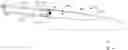 Fig. 01 - Kitchen knife