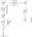 Fig. 03 - METHOD OF MANUFACTURING OSB WITH ACOUSTIC DAMPENING PROPERTIES