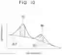 Fig. 09 - Welding joining method and welding joined body