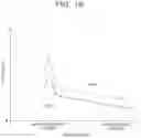Fig. 13 - Welding joining method and welding joined body