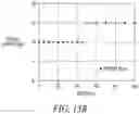 Fig. 21 - Assembly of flexible optical waveguides and photonic chips for optical interconnection packaging