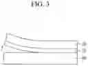Fig. 04 - DISPLAY DEVICE