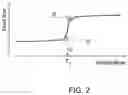 Fig. 03 - Diecut especially for permanently closing holes