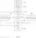 Fig. 03 - SERVICING PRINTING SYSTEMS