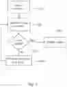 Fig. 04 - SERVICING PRINTING SYSTEMS