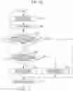 Fig. 20 - Intermediate unit, post processing device, and printing apparatus