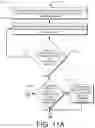Fig. 12 - ADJUSTING GAP BETWEEN PRINT MEDIA