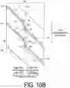 Fig. 14 - Pneumatic tire