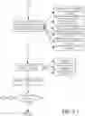 Fig. 10 - AGRICULTURAL MACHINE SUSPENSION CONTROL SYSTEM