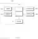 Fig. 02 - Apparatus and method for controlling suspension of vehicle