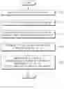 Fig. 14 - Apparatus and method for controlling suspension of vehicle