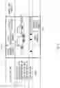 Fig. 11 - Apparatus and method for controlling suspension of vehicle